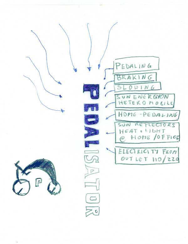 pedallisator